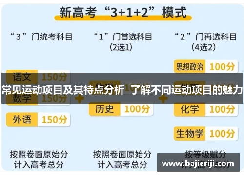 常见运动项目及其特点分析  了解不同运动项目的魅力