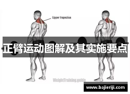 正臂运动图解及其实施要点