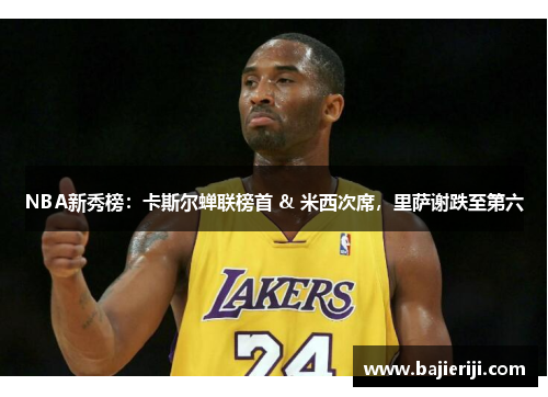 NBA新秀榜：卡斯尔蝉联榜首 & 米西次席，里萨谢跌至第六